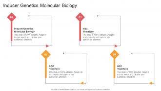 Inducer Genetics Molecular Biology In Powerpoint And Google Slides Cpb