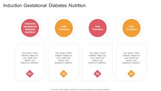 Induction Gestational Diabetes Nutrition In Powerpoint And Google Slides Cpb