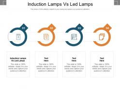 Induction lamps vs led lamps ppt powerpoint presentation layouts clipart cpb