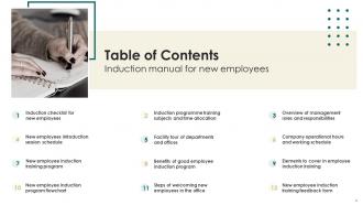 Induction Manual For New Employees Powerpoint Presentation Slides