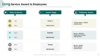 Induction Program For New Employees Powerpoint Presentation Slides