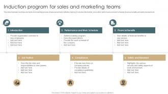 Induction Program For Sales And Marketing Teams