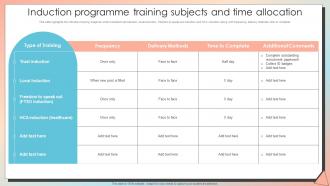 Induction Programme Training Subjects And Time New Employee Induction Programme