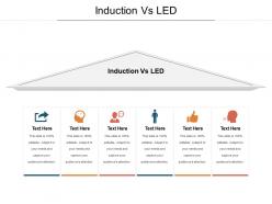 Induction vs led ppt powerpoint presentation gallery graphics design cpb