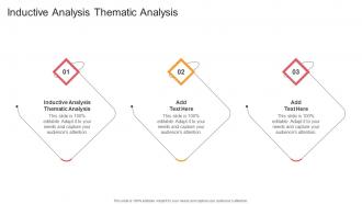 Inductive Analysis Thematic Analysis In Powerpoint And Google Slides Cpb