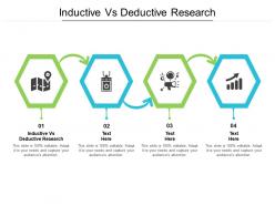 Inductive vs deductive research ppt powerpoint presentation inspiration good cpb