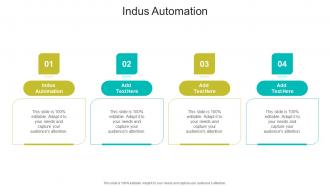Indus Automation In Powerpoint And Google Slides Cpb