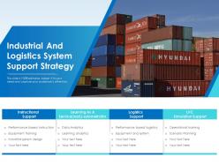 Industrial and logistics system support strategy