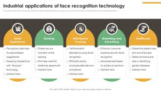 Industrial Applications Of Face Recognition Technology