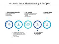 Industrial Asset Manufacturing Life Cycle