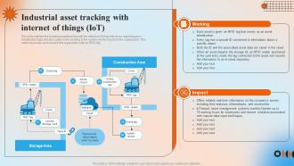 Industrial Asset Tracking With Internet Of Things IoT Automation In Manufacturing IT
