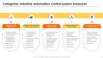 Industrial Automation Powerpoint Ppt Template Bundles Impressive Best