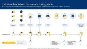 Industrial Blockchain For Manufacturing Plants