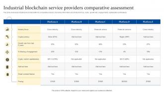 Industrial Blockchain Service Providers Comparative Assessment