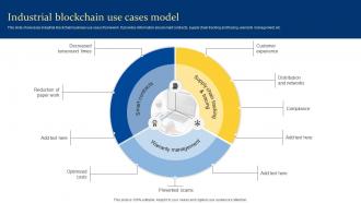 Industrial Blockchain Use Cases Model