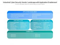 Industrial cyber security vendor landscape with application enablement