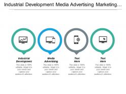Industrial development media advertising marketing concept organization behaviour cpb