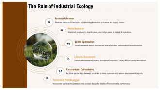 Industrial Ecology In Eco Design PPT Example ACP Engaging Colorful