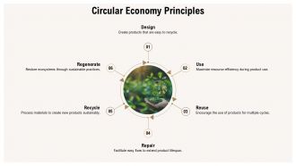 Industrial Ecology In Eco Design PPT Example ACP Pre-designed Colorful