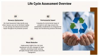 Industrial Ecology In Eco Design PPT Example ACP Template Impressive