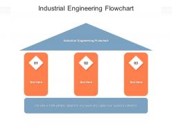 Industrial engineering flowchart ppt powerpoint presentation infographic template influencers cpb
