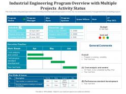 Industrial engineering program overview with multiple projects  activity status
