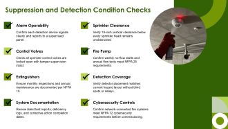 Industrial Fire Safety Audit PPT Designs VA Designed Analytical