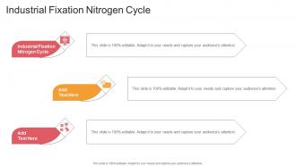 Industrial Fixation Nitrogen Cycle In Powerpoint And Google Slides Cpb