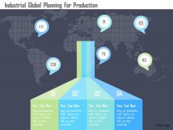 Industrial global planning for production flat powerpoint design