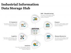 Industrial information data storage hub