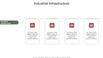Industrial Infrastructure In Powerpoint And Google Slides Cpb