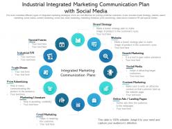Industrial Integrated Marketing Communication Plan With Social Media