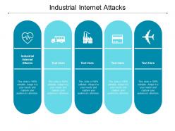 Industrial internet attacks ppt powerpoint presentation inspiration objects cpb
