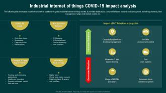 Industrial Internet Of Things Covid 19 Impact Analysis Navigating The Industrial IoT Market