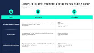 Industrial Internet Of Things Drivers Of IoT Implementation In The Manufacturing Sector