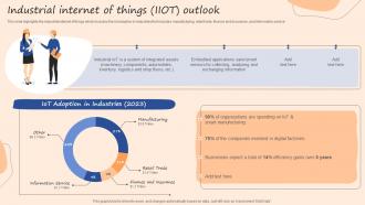 Industrial Internet Of Things IIOT Outlook IOT Use Cases In Manufacturing Ppt Background