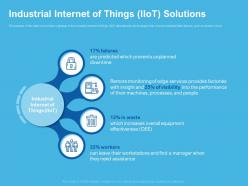 Industrial internet of things iiot solutions assistance ppt powerpoint presentation rules