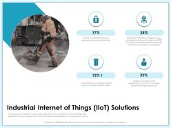 Industrial internet of things iiot solutions failures ppt powerpoint presentation inspiration structure