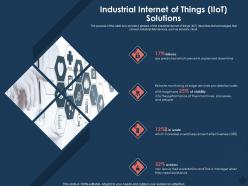 Industrial Internet Of Things IIOT Solutions Their Machines Ppt Powerpoint Presentation Model Microsoft