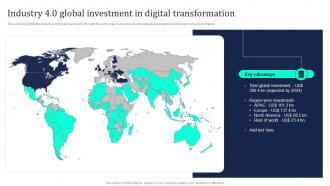 Industrial Internet Of Things Industry 4 0 Global Investment In Digital Transformation