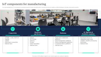 Industrial Internet Of Things IoT Components For Manufacturing