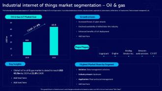 Industrial Internet Of Things Market Segmentation Oil And Gas Global Industrial Internet