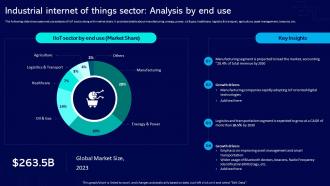 Industrial Internet Of Things Sector Analysis By End Use Global Industrial Internet Of Things