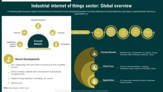 Industrial Internet Of Things Sector Global Overview Navigating The Industrial IoT Market