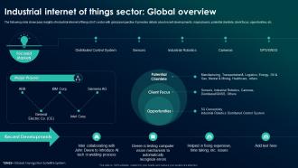 Industrial Internet Of Things Sector Global Overview The Future Of Industrial IoT