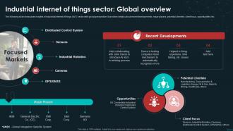 Industrial Internet Of Things Sector Global Overview Unveiling The Global Industrial IoT Landscape