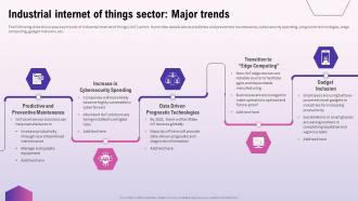 Industrial Internet Of Things Sector Major Trends Exploring The Opportunities In The Global