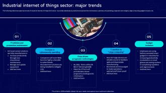 Industrial Internet Of Things Sector Major Trends Global Industrial Internet Of Things Market