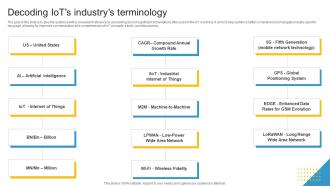 Industrial Iot Market Decoding Iots Industrys Terminology IR SS V