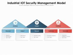 Industrial iot security management model
